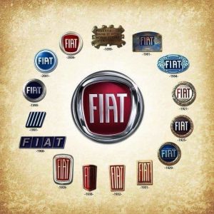 alle logos Fiat